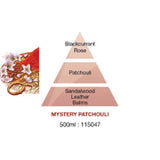 Lampe Berger home fragrance Mystery Patchouli pyramid image showing the ingredients to this fragrance