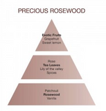 Maison Berger - Oriental Dreams - Precious Rosewood