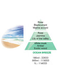 Lampe Berger pyramid image of the fragrances included in the Ocean Breeze